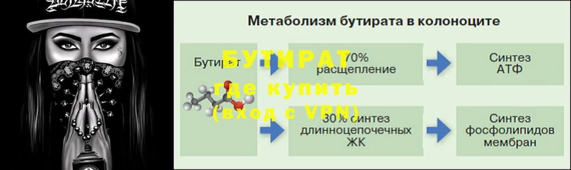 БУТИРАТ 1.4BDO  Мурино 